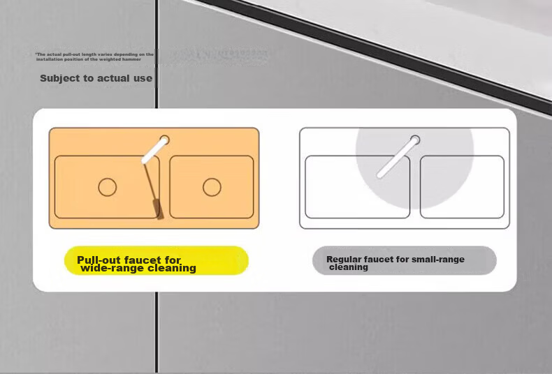 Rosecret [Seiko] All-Copper Kitchen Faucet with Hot and Cold Dual Temperature, Three-Function Pull-Out Spray Sink Faucet 5