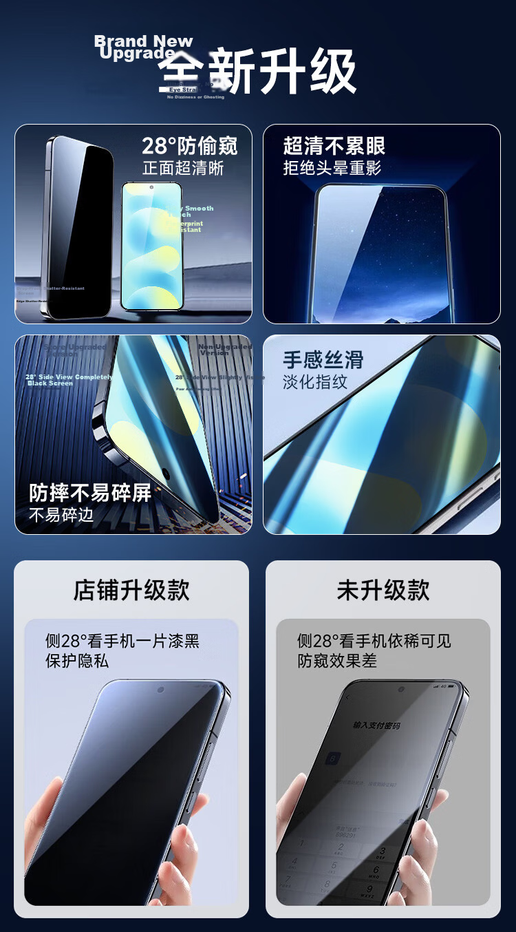 Coollefone [28° True Privacy Protection] Tempered Glass Screen Protector for Huawei Nova16, Anti-Peeping Privacy Protection Film, Full Coverage, Ultra-Thin, High-Definition, Shockproof 4