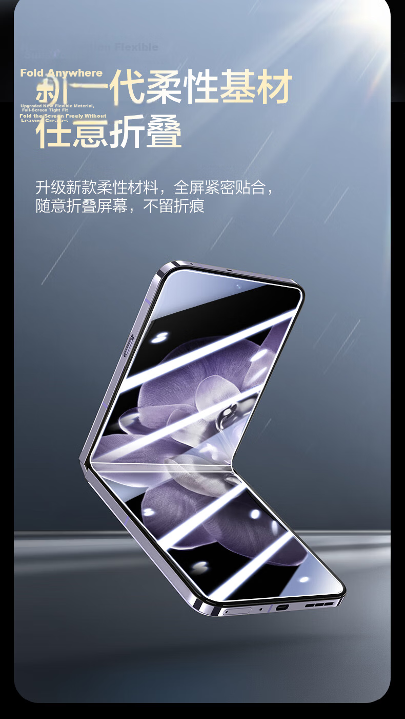 Smorss Privacy Screen Protector for Xiaomi MIX Flip, Foldable Hydrogel Film, Non-Tempered, Full Coverage Anti-Peeping, Drop-Resistant, Anti-Fingerprint Front Outer Screen Protector 5