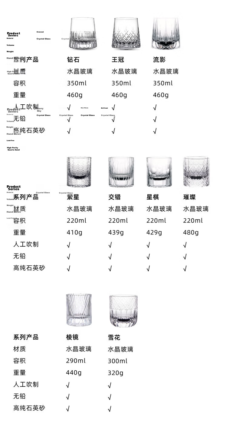 MU16 Premium Edged Crystal Glass Whiskey and Beer Glass Set Wedding Gift for Men 11