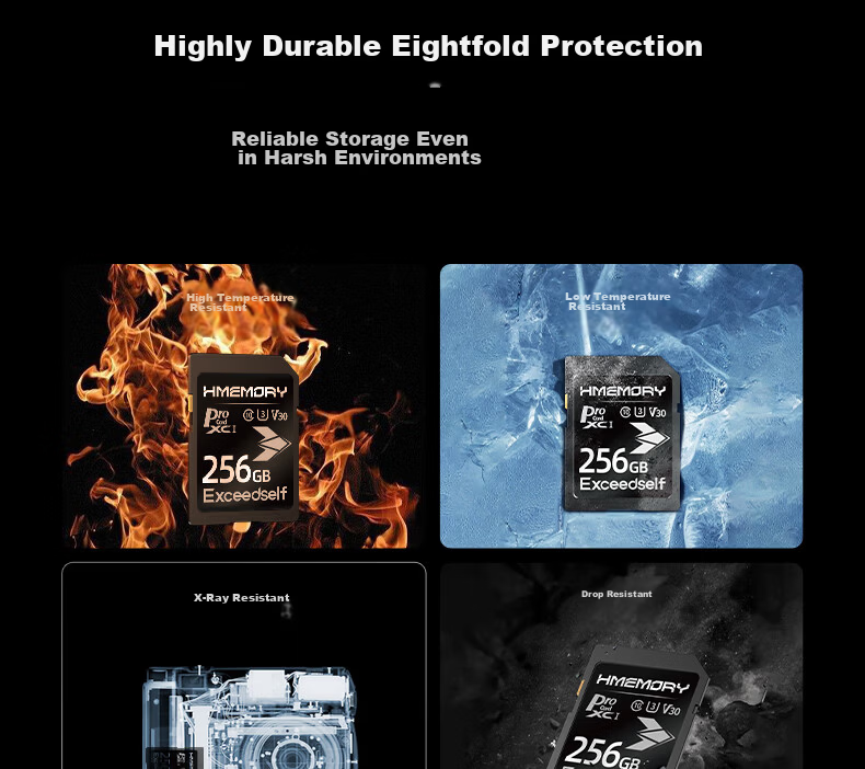 Huacun SD Card 2GB Student CCD Camera Memory Card Compatible with Canon Sony Fuji Nikon Panasonic Leica Camcorder Storage Card for Old Samsung Casio Instax 18