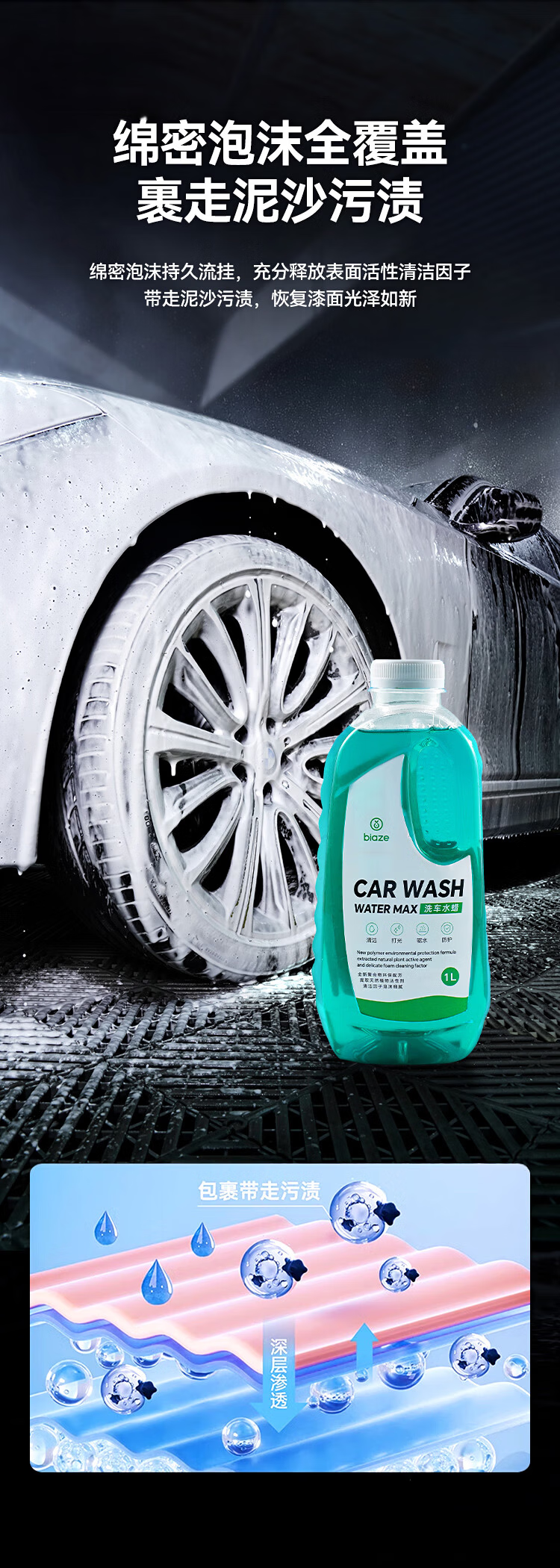 BIAZE Car Wash Liquid and Wax Set Automotive Stain Remover Cleaner Foam Towel Sponge Powerful Polishing Waxing Car Care 4