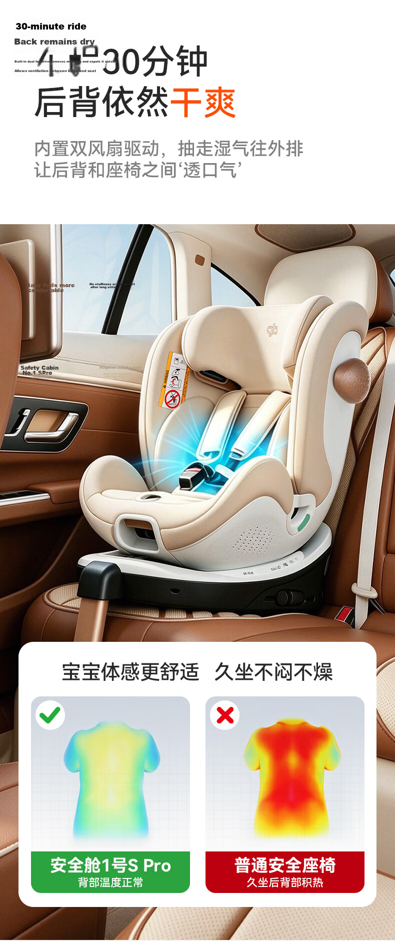 Gb Safety Capsule No.1 SPro Child Car Seat Baby Chair i-Size Electronic Ventilation 0-7 Years Light Wood 10