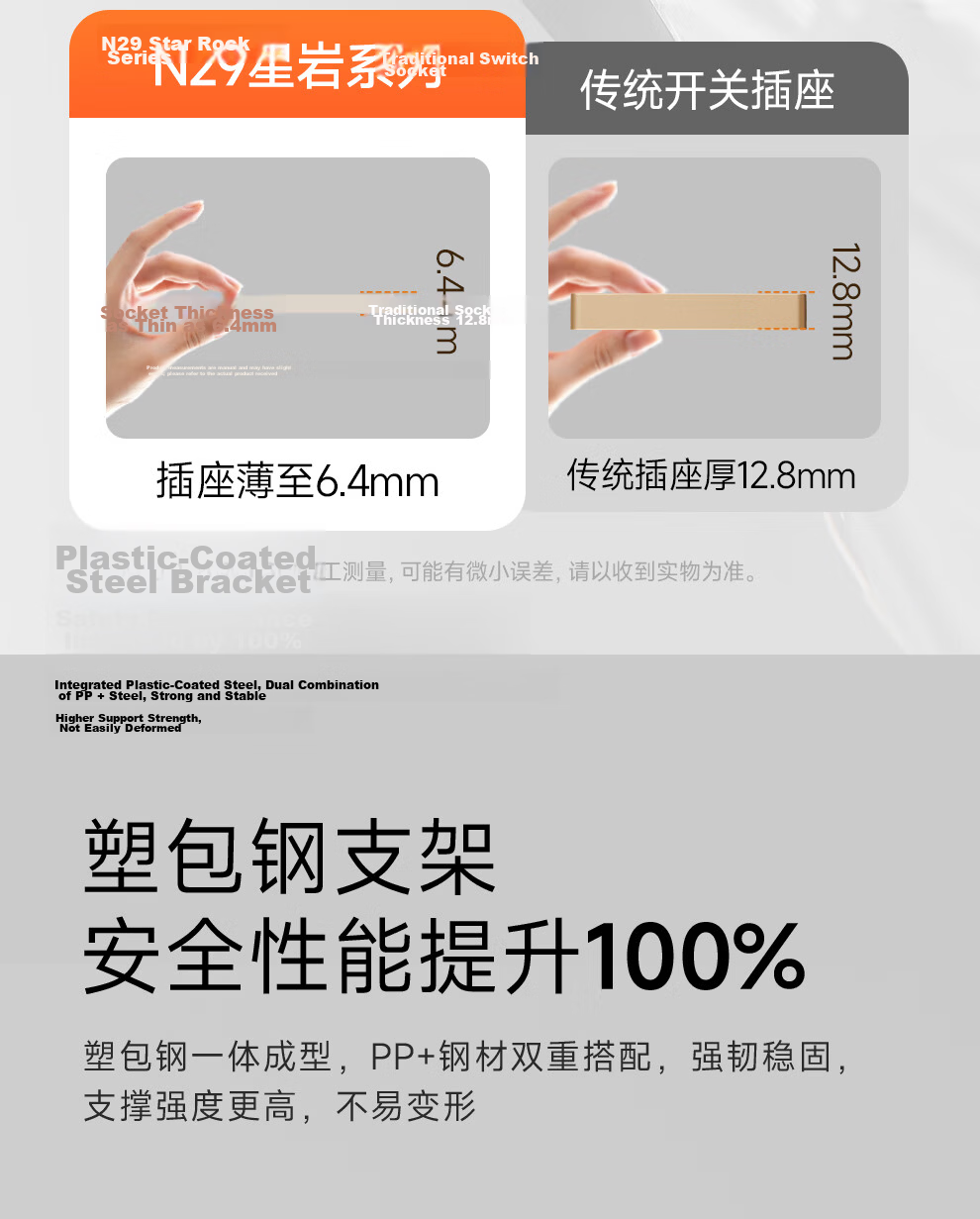 NVCleishidiangong Xingyan Series, Five-Hole Socket, 86*86mm, 15W Fast Charging, USB+Type-C, Ultra-Thin 6.4mm, Large Plate, No Switch, Plastic Shell with Steel Backboard 7