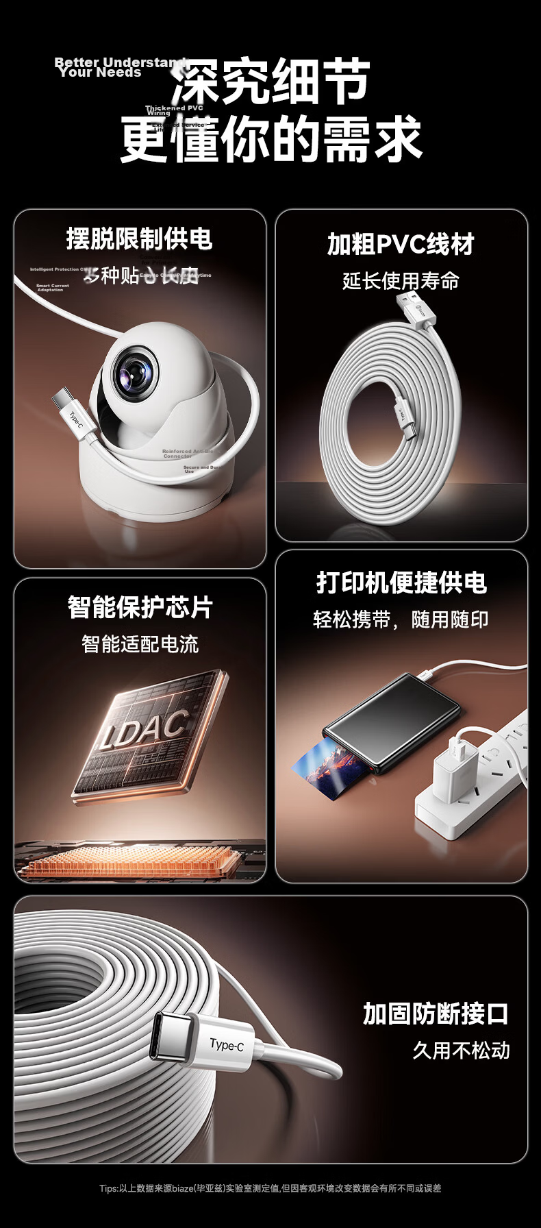 BIAZE Surveillance Camera Power Extension Cable Type-C for Xiaomi 2 PTZ Standard 2K/360/Ezviz Indoor Outdoor 3M Charging Cable 2