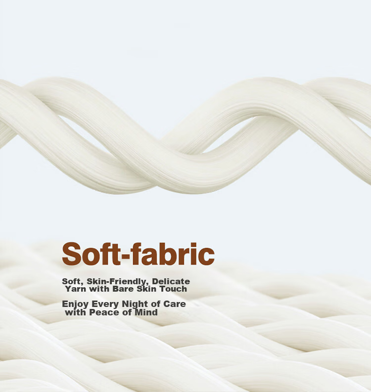 Wuyinliangpin Class A Fabric, All-Cotton Cotton Mattress Pad, Single Student Dormitory Bed Cover, Mattress Pad, 90x190cm 8