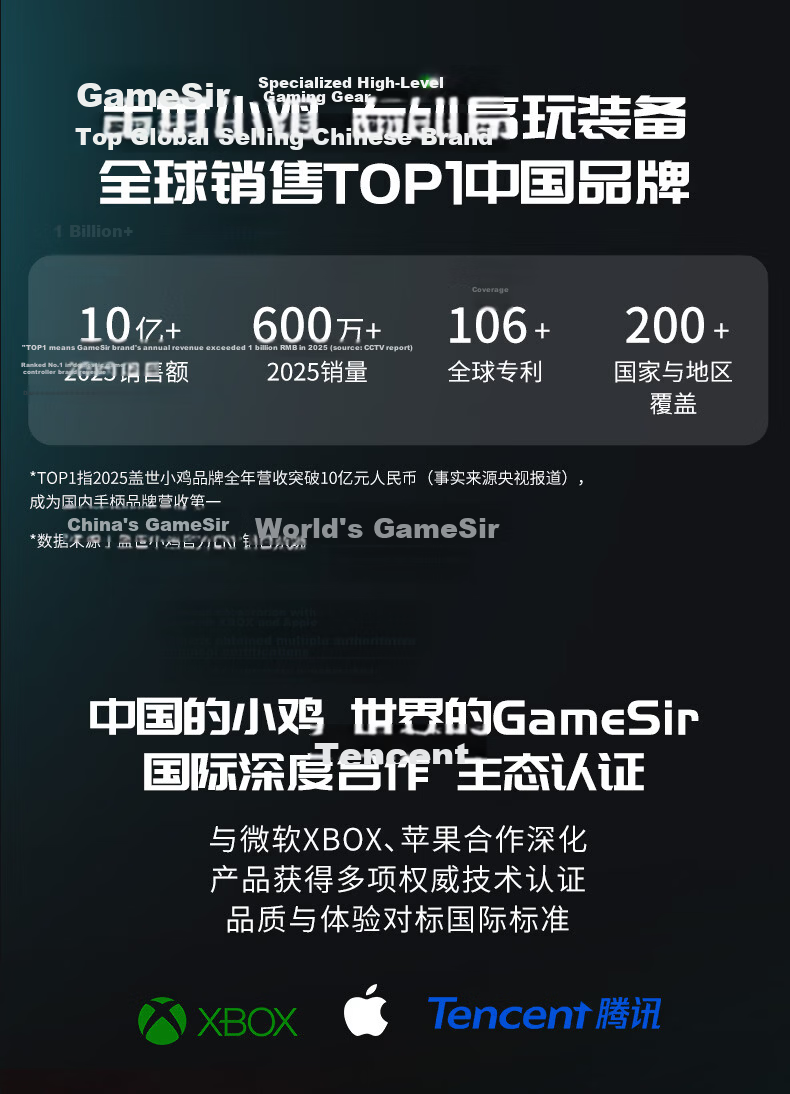Galli G7 Pro Xbox Licensed Elite Game Controller Uranus AimLabs Native Trigger Vibration Bluetooth PC Wireless Steam Android Phone Series 13