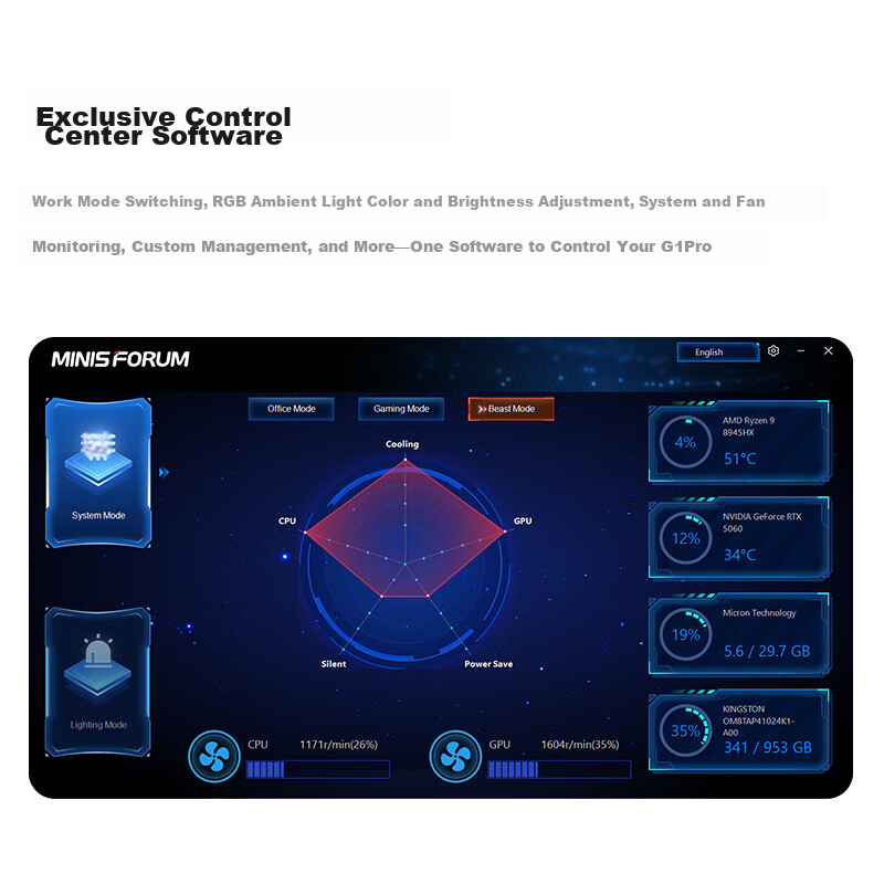 Mingfan Atom Hero Series G1 Pro Dedicated Graphics Mini PC RTX 5060 / R9-8945HX High-Performance Gaming E-sports Mini Desktop Computer National Subsidy 32GB+1TB 12