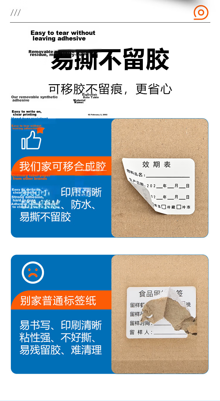 NVV Food Expiry Date Label Sticker Baking Milk Tea Kitchen Refrigerator Shelf Life Adhesive Label Expiry Table 40mm*30mm 1000pcs/Roll BQ-S03 5
