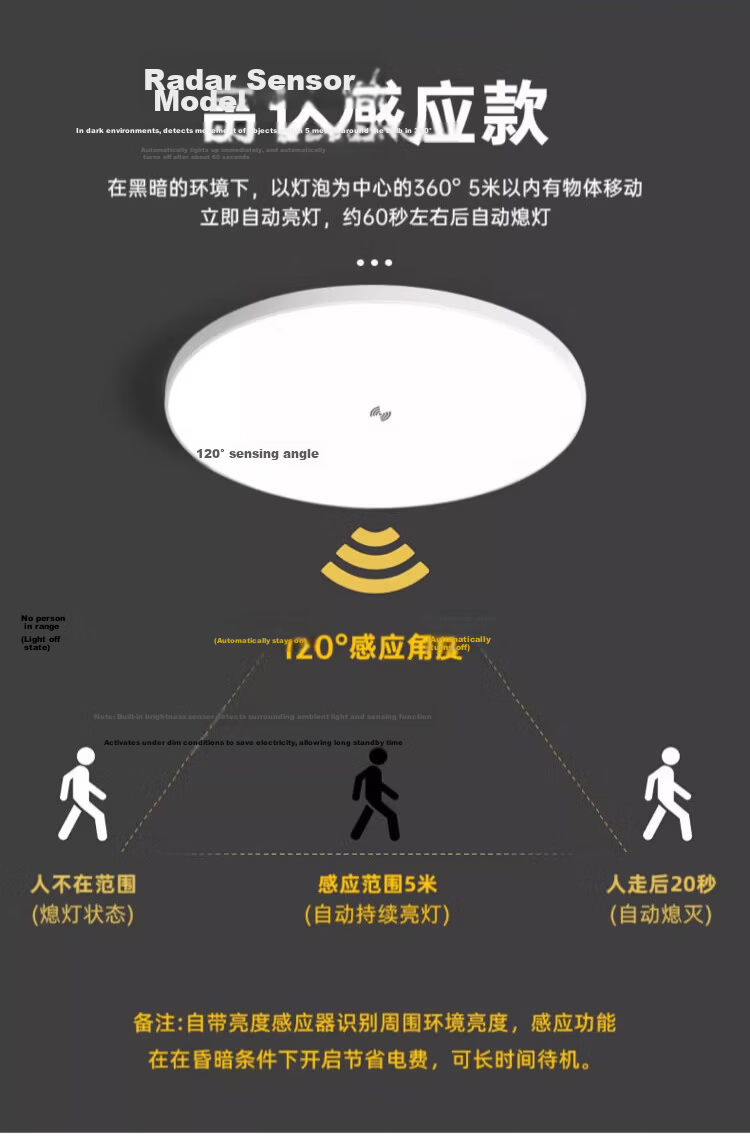 Biuyum Radar Sensor LED Ceiling Industrial Waterproof Light Engineering Stairway Corridor Ultra-thin Motion Sensor Smart Light 18W Diameter 30cm 7