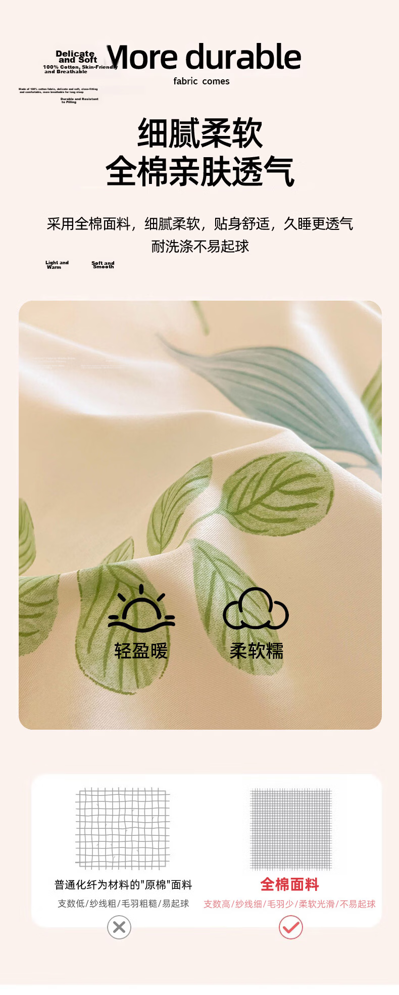 Hodo 100% Cotton Fitted Sheet Mattress Protector Cover Pure Cotton Bed Cover 1.8x2m Light Color 3
