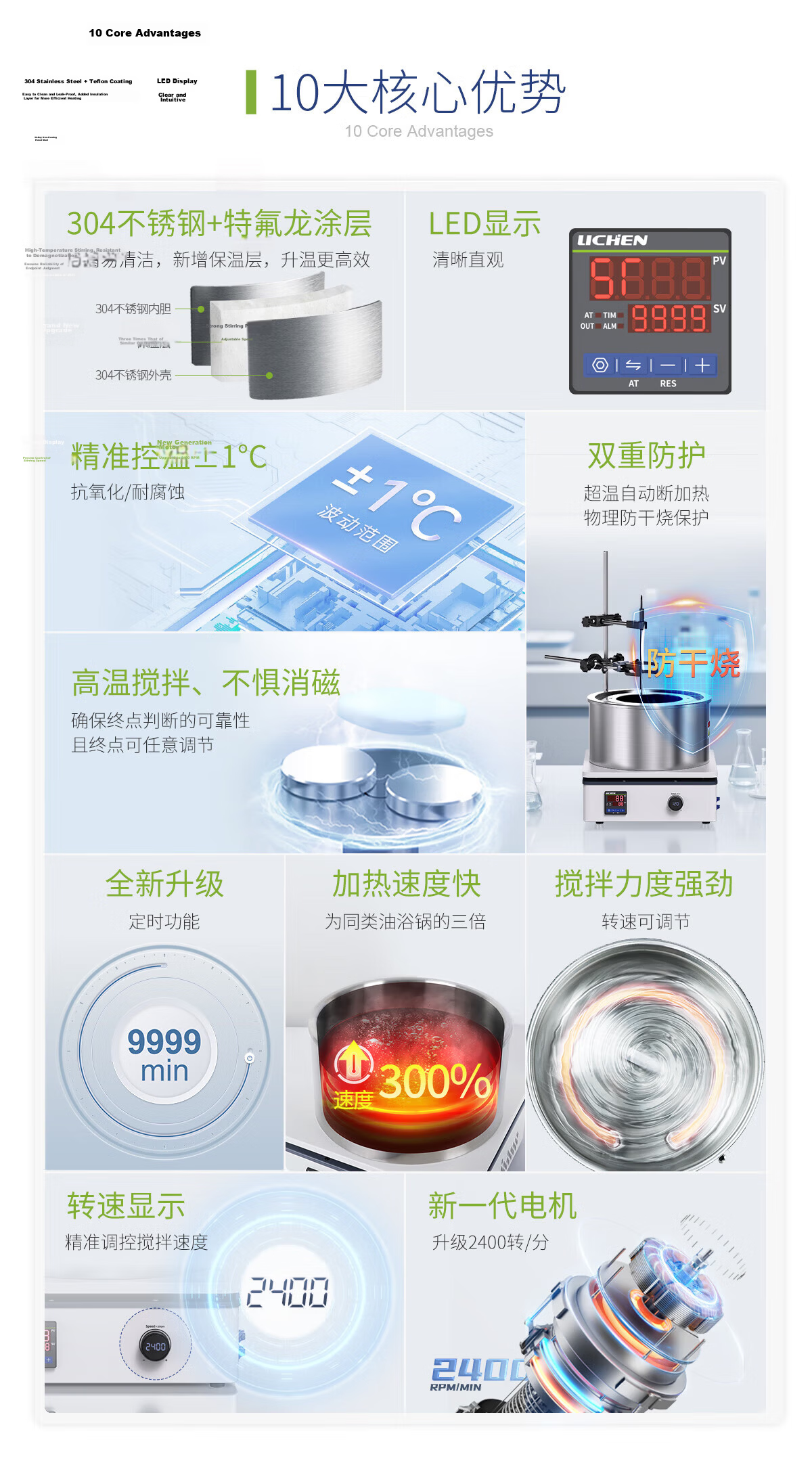 LICHEN Oil Bath Laboratory Heating Magnetic Stirrer Digital Display Constant Temperature Water Bath Oil Heating Pot DF-101Z 2