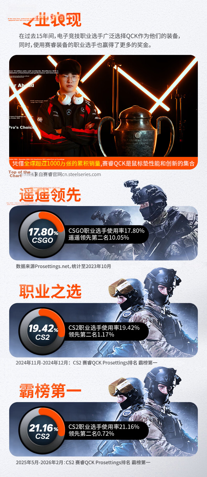SteelSeries QcK Large (QcK+) Gaming Mouse Pad Large Donk Style FPS Smooth Mousepad CSGO Dota L Size 450x400x2mm 3