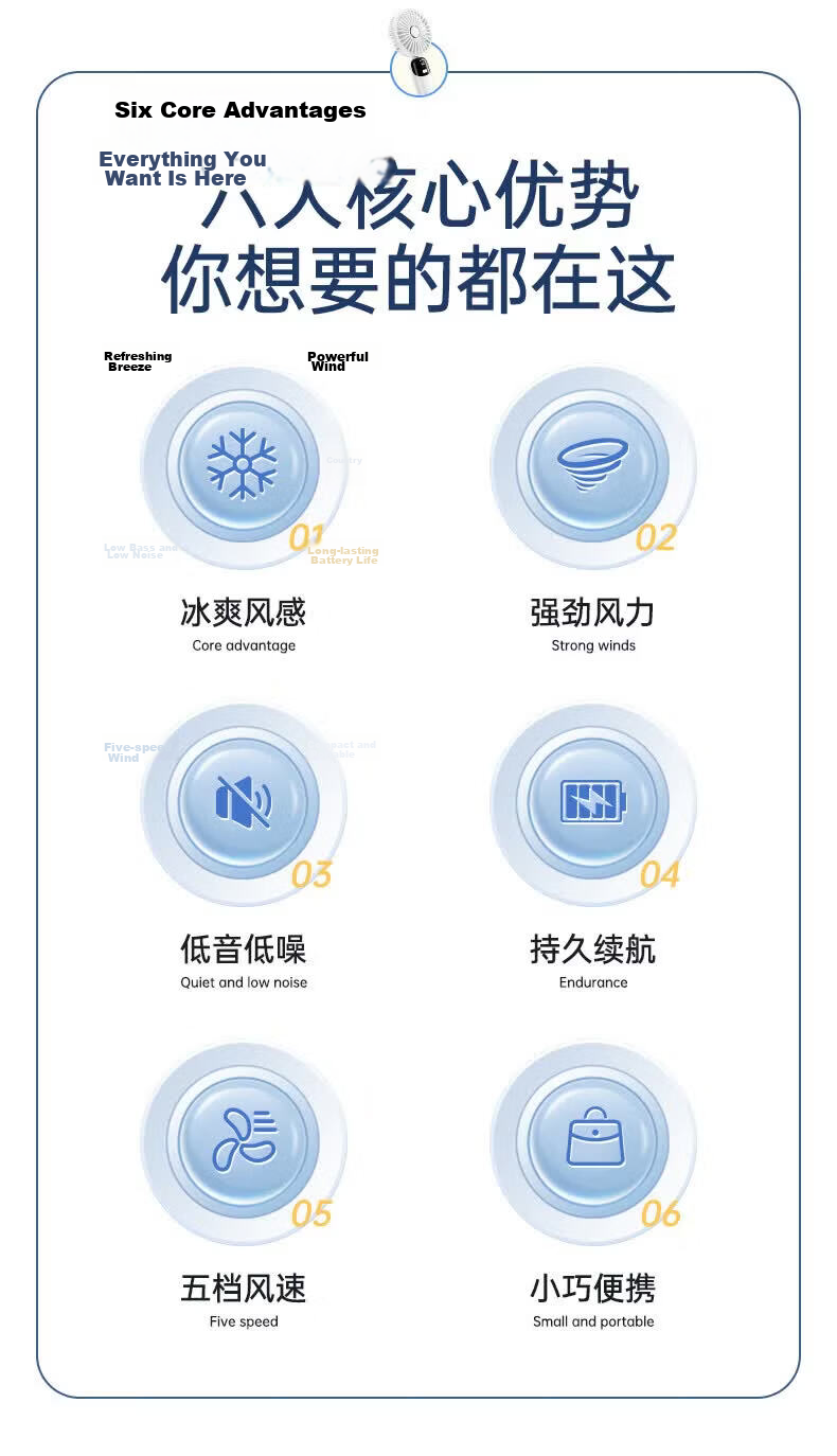 Tafic Semiconductor Cooling Mini Fan 26 New Handheld Portable Cooling Fan Rechargeable Long Battery Life (Mist White) 2