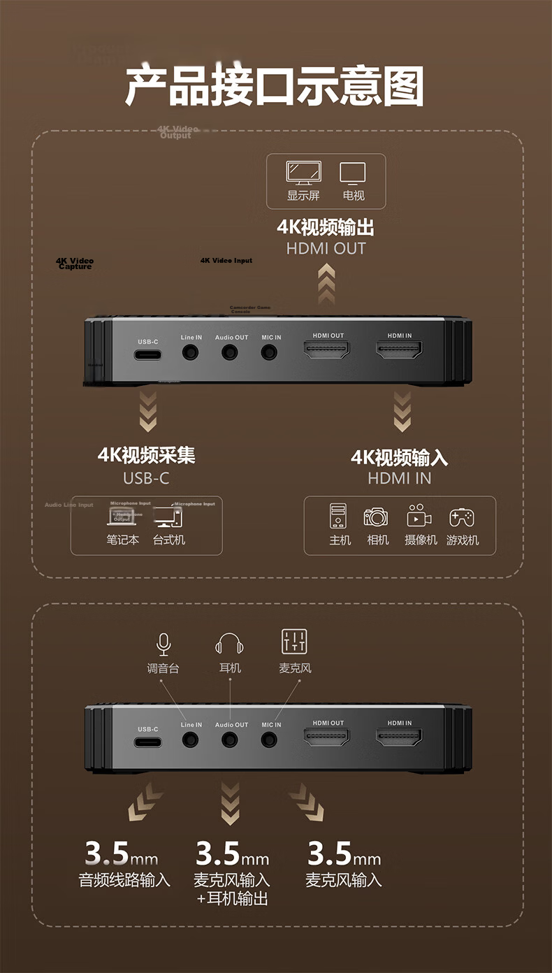 MichenSen HDMI Video Capture Card 4K 144Hz High Refresh DSLR Mirrorless Camera HD Live Streaming Switch/PS5 Apple iPhone iPad Mobile Game Recording Box 18