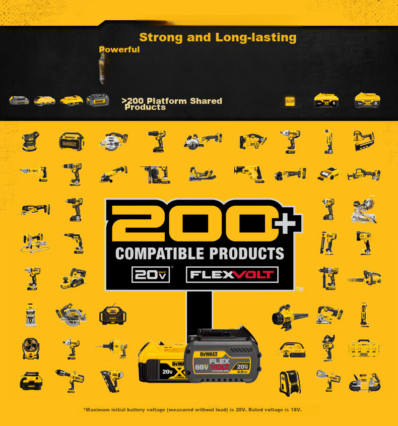 DEWALT 20V MAX 4.0Ah Lithium Battery Pack High Capacity Long Runtime Power Tool DCB182-A9 6