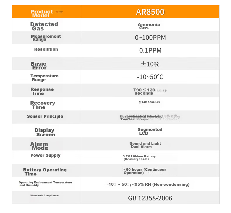 CEM Portable Ammonia Gas Detector NH3 Digital Display Audible and Visual Alarm AR-8500 10