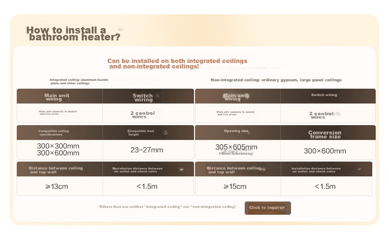 HEGII HLY Series Thermostatic Variable Frequency Heating Boundaryless Lighting Plasma Purification HLY501 Bathroom Heater 2