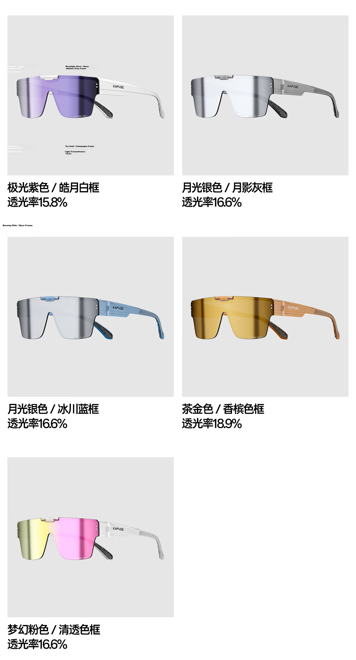 KAPVOE Wing Magnetic Flip Cycling Glasses with Prescription Insert UV Protection Windproof Dustproof Large Frame Photochromic Goggles 22