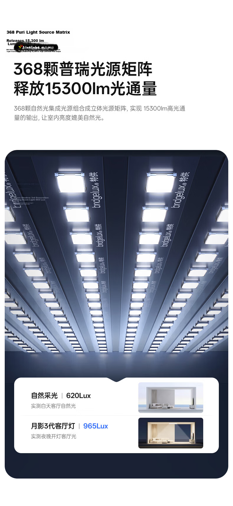 Yueying Linzhiguang Plus High Brightness 3rd Generation Living Room Light, Full Spectrum Eye Protection Ceiling Light, LED Ultra-Thin Lamp 6