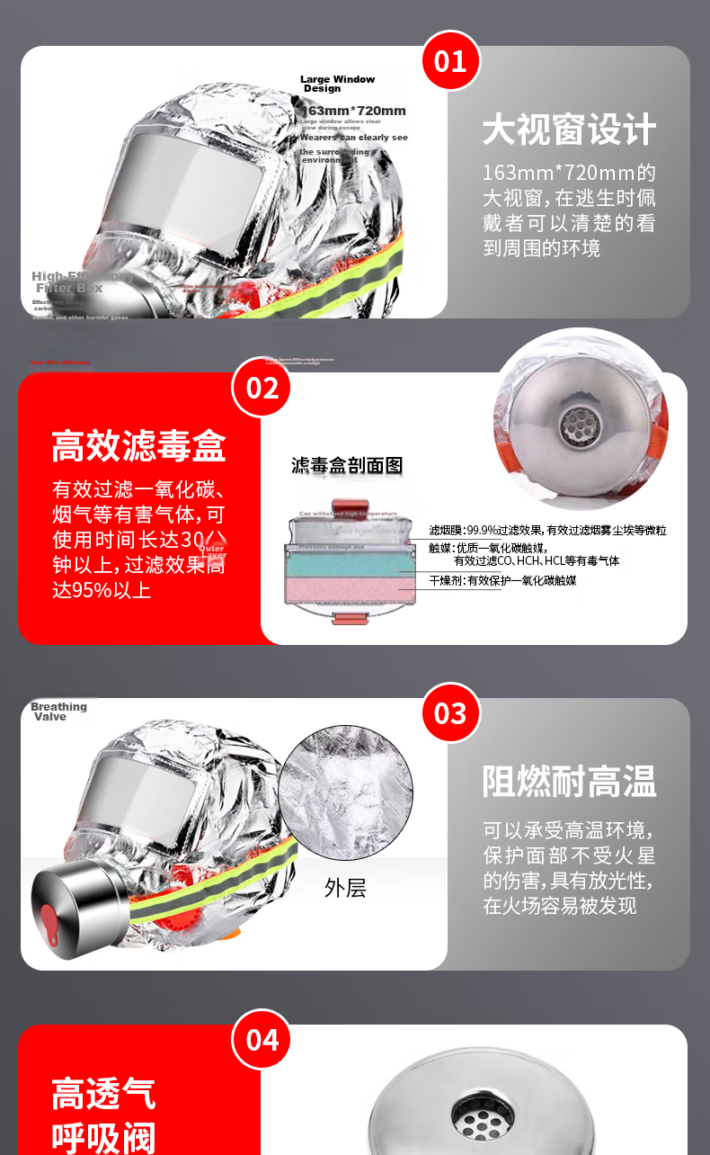 Mingdianxiaofang Fire Mask TZL30, Silicone Luminous Model, National Standard 3C Certified, Smoke And Toxic Gas Protection Mask, Filtered Fire Self-Rescue Respirator, High-Rise Fire Escape, for Home, Rental Apartments, Hotels 12