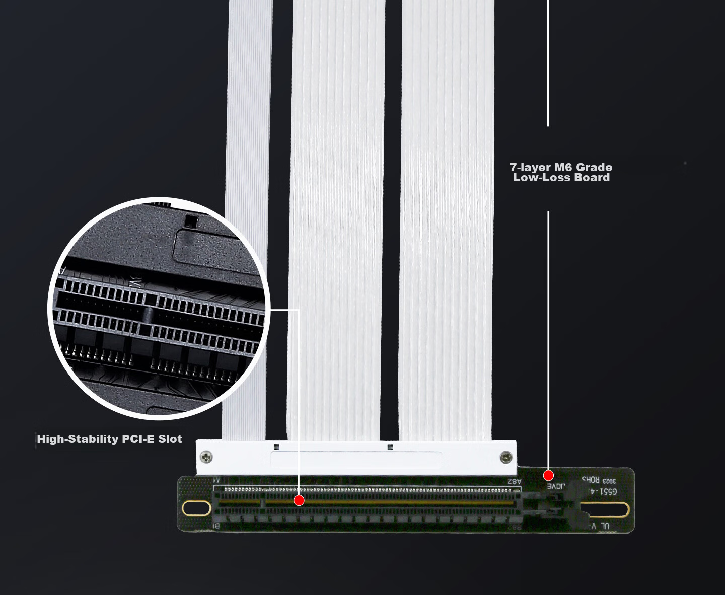GIGA-MEGA PCIe 4.0 GPU Extension Cable 90-Degree Vertical Mount High-Speed Dual-Layer Flexible Full-Speed Stable Support All Series N/A Cards ATX Case 18cm White 4