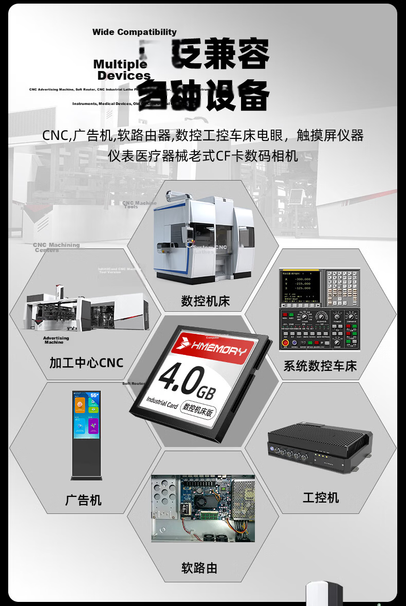 Huacun CF Card 2GB CNC Machine Fanuc Industrial CF Storage Card Mitsubishi M70 Siemens Frank FANUC System Machining Center CNC Lathe Milling Industrial Control Storage Card 3