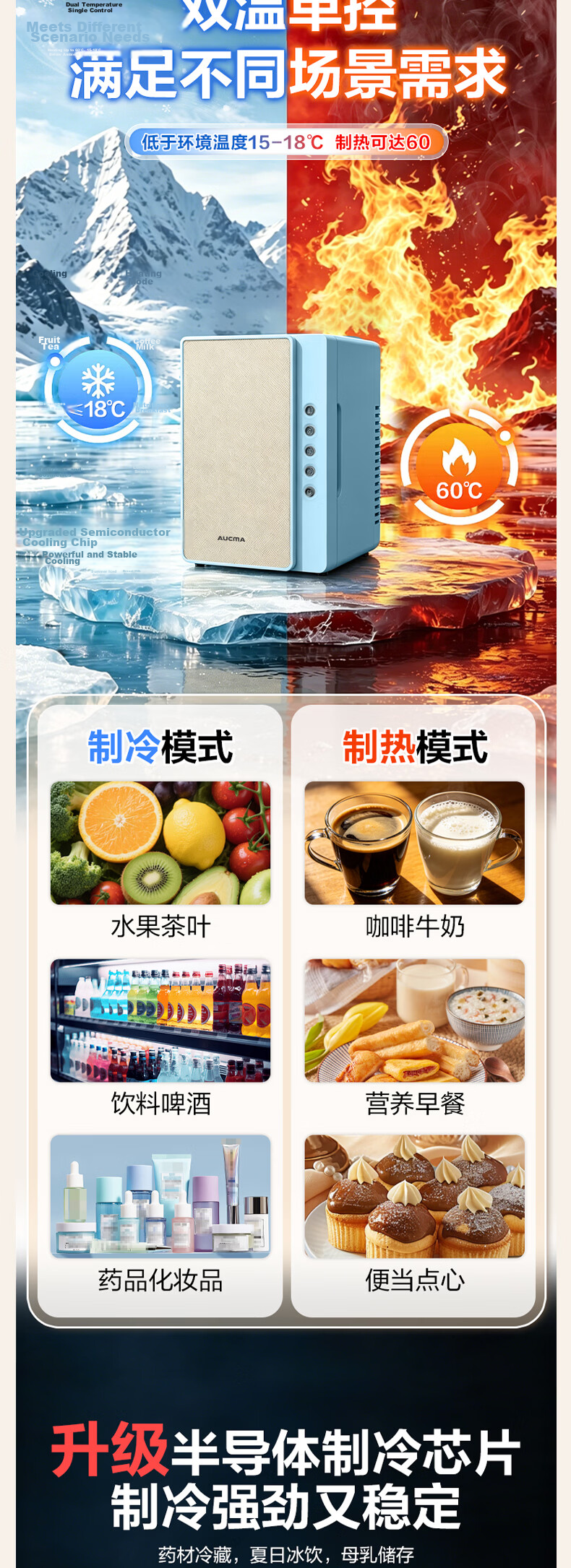 AUCMA Mini Refrigerator, Car Fridge, Small Bar Cooler, Compact Mini Fridge for 1-3 People, Dormitory, Rental Apartment, Outdoor Cold And Warm Storage Box 5