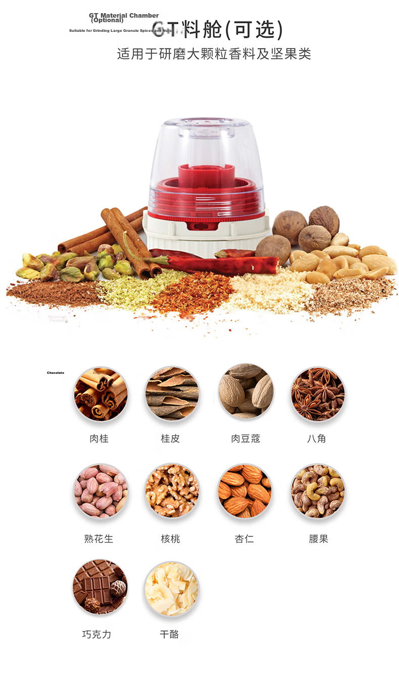 FINAMILL Rechargeable Quick-Card Kitchen Electric Spice Grinder Adjustable Coarseness White with Tray Ginger Yan Edition 14