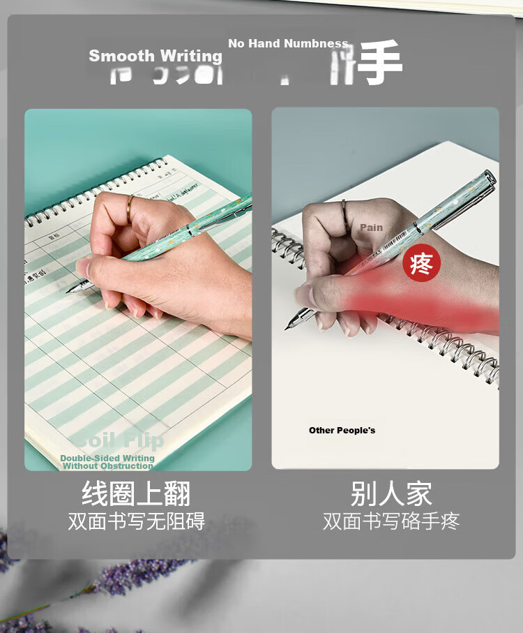 Weikeduoli A4 English Vocabulary Dictation Notebook, Ebbinghaus Method French Korean Word Memorization Tool, High School And Graduate Exam Vocabulary Book, Portable Notebook with 50 Sheets [Lowest Price Online] 11