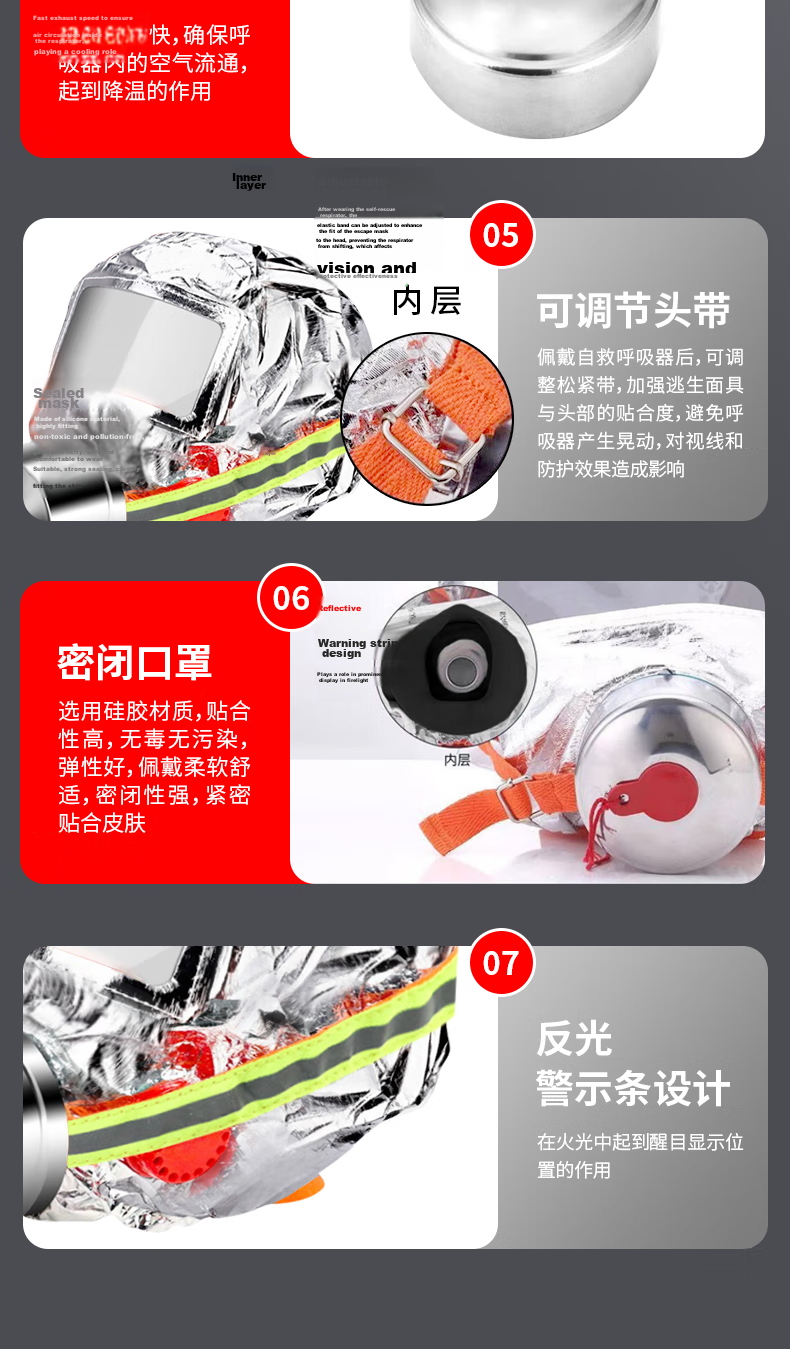 Mingdianxiaofang Fire Mask TZL30, Silicone Luminous Model, National Standard 3C Certified, Smoke And Toxic Gas Protection Mask, Filtered Fire Self-Rescue Respirator, High-Rise Fire Escape, for Home, Rental Apartments, Hotels 13