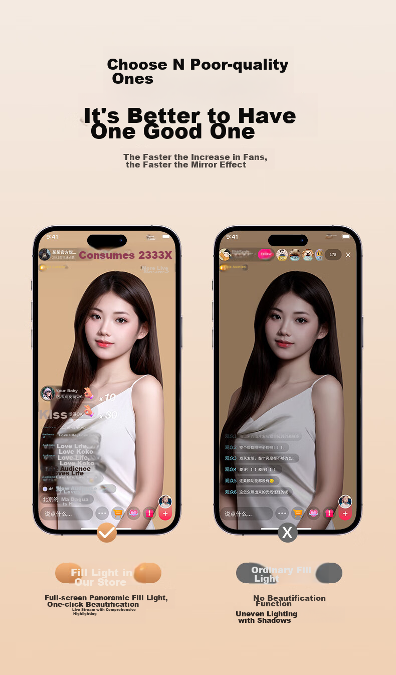 Shuotu Live Streaming Fill Light, Photography Light, Shooting Light, LED Full-Screen Light, Mobile Phone Live Streaming Stand, Floor-Standing Portable Overhead Shooting Studio, Professional Live Streaming Room Equipment Complete Set Light Frame 12