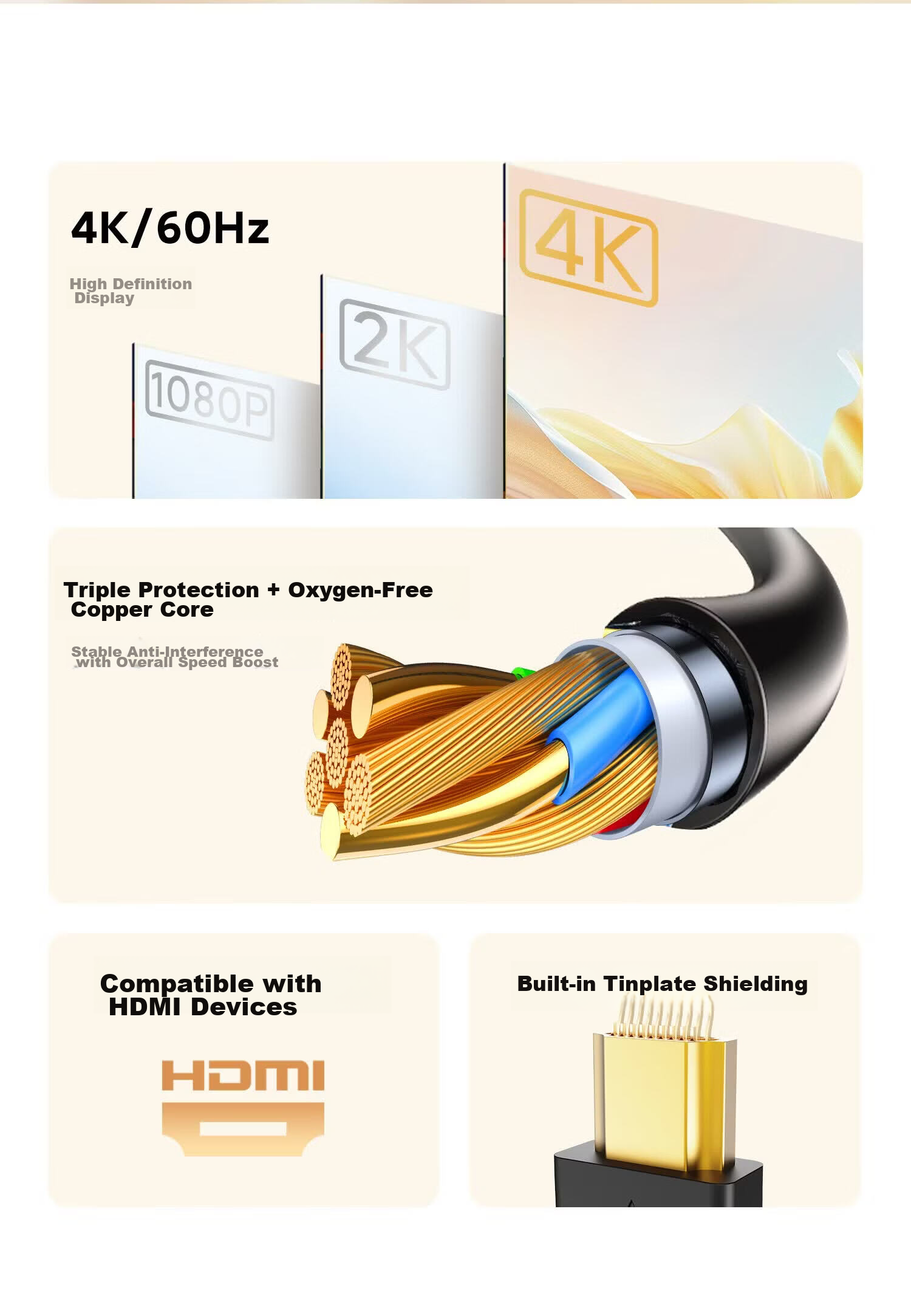 Behind the Scenes Hero HDMI Cable for TV Projector Monitor Data Connection 5
