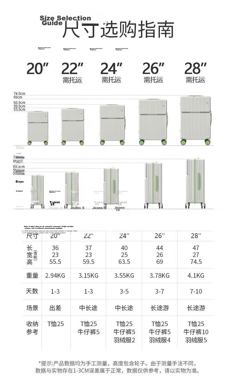 Semir Front-Opening Luggage, Large Capacity Suitcase, Unisex Trolley Case with Password Lock, Convenient Access, 28 Inches 3