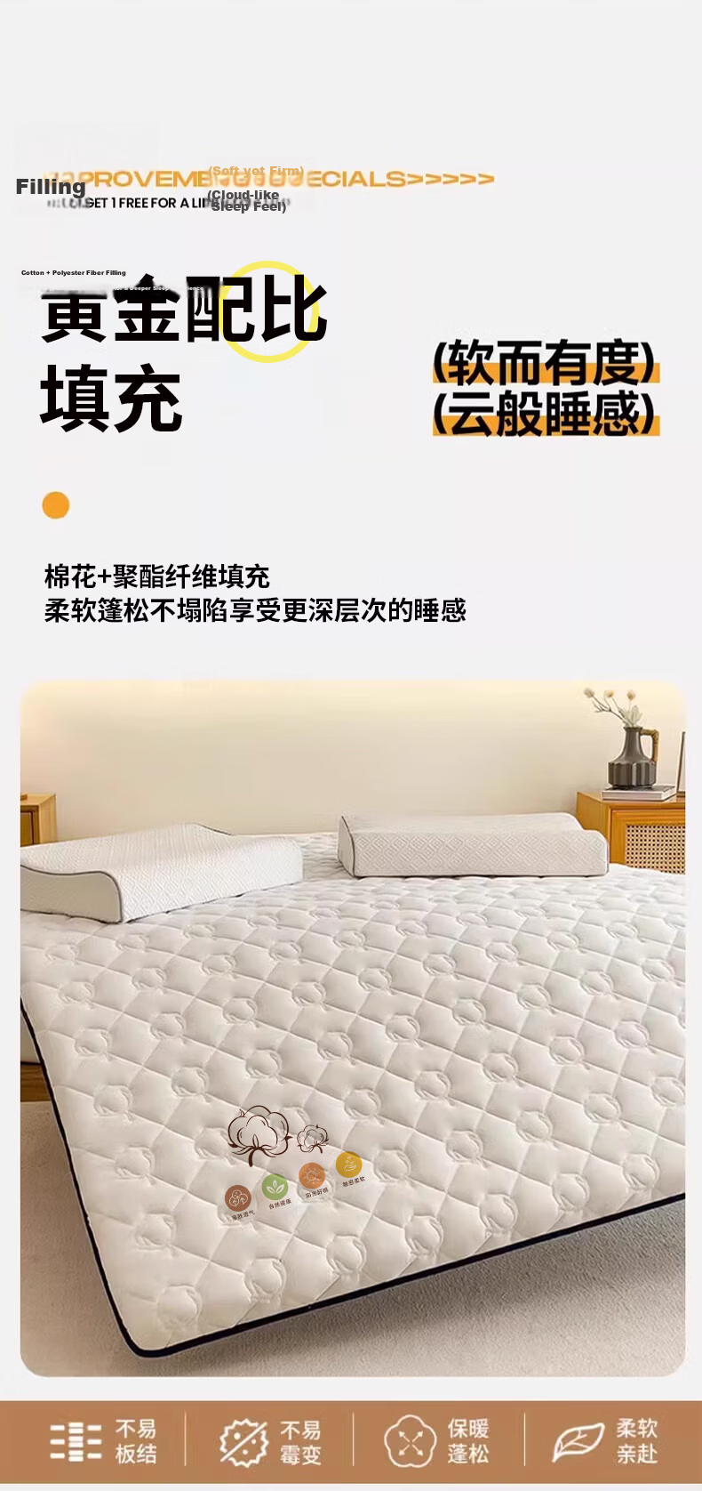 Nanjiren Class A Cotton Mattress, Xinjiang Cotton Bedding for All Seasons, Foldable Soft Pad for Home Use, 180*200cm 6
