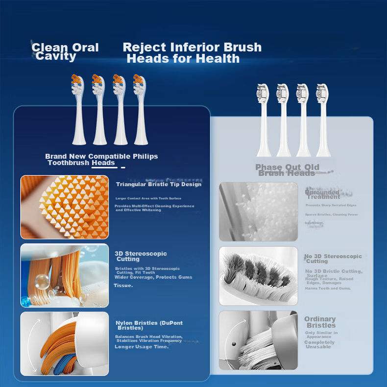 MUBE Compatible Philips Electric Toothbrush Heads HX3/6/7/9/AI Series HX6730/6856/6850/9033 Shock-Absorbing Cleaning Gum Care Whitening 3-in-1 2