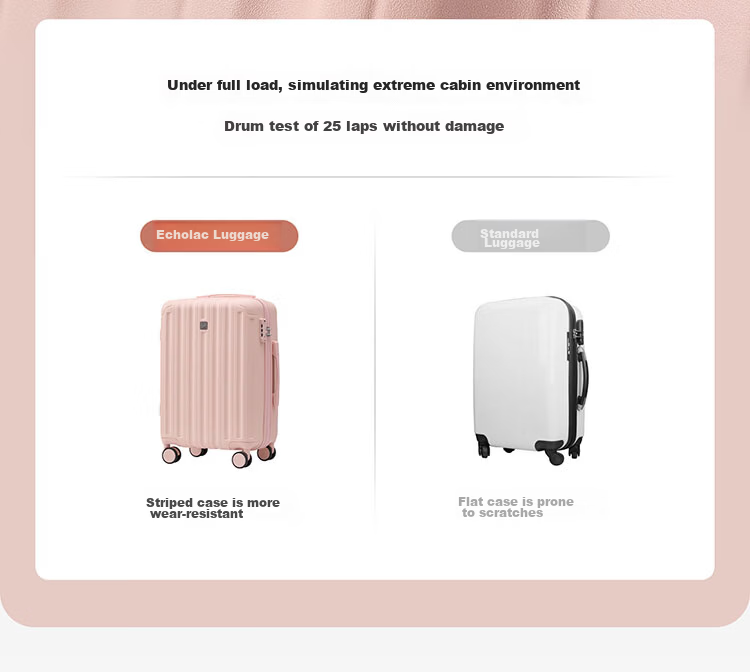 OIWAS 24-inch Large Capacity Travel Luggage High-Value Trolley Case Women Men Business Trip Suitcase with Password Lock 13