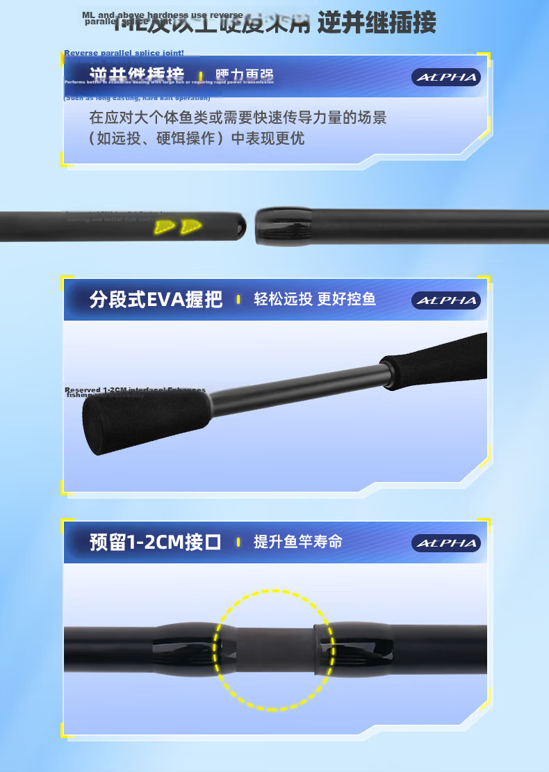 Shakespeare Straight Handle Lure Rod Single Rod FUJI Guides Long Cast Carbon Lure Fishing Rod 2.29m Straight Handle ML Versatile Rod 14