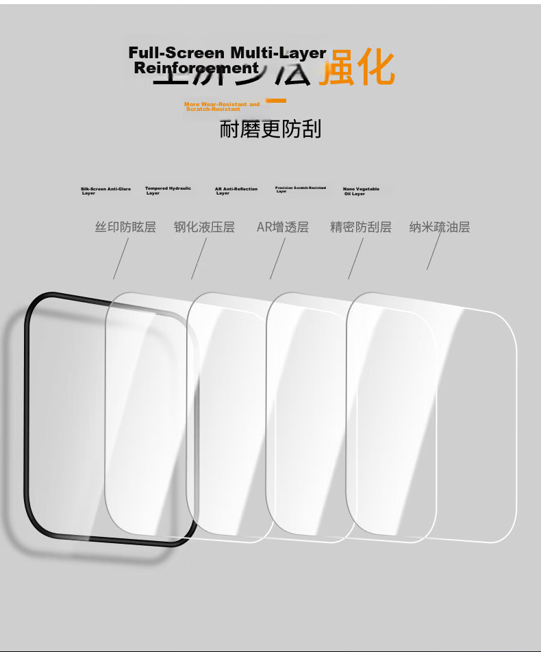 Langling [2-Pack Instant Adhesive] Tempered Glass Lens Protector for iQOO 15T Rear Camera, Self-Aligning, HD Anti-Drop, Anti-Glare Film 4