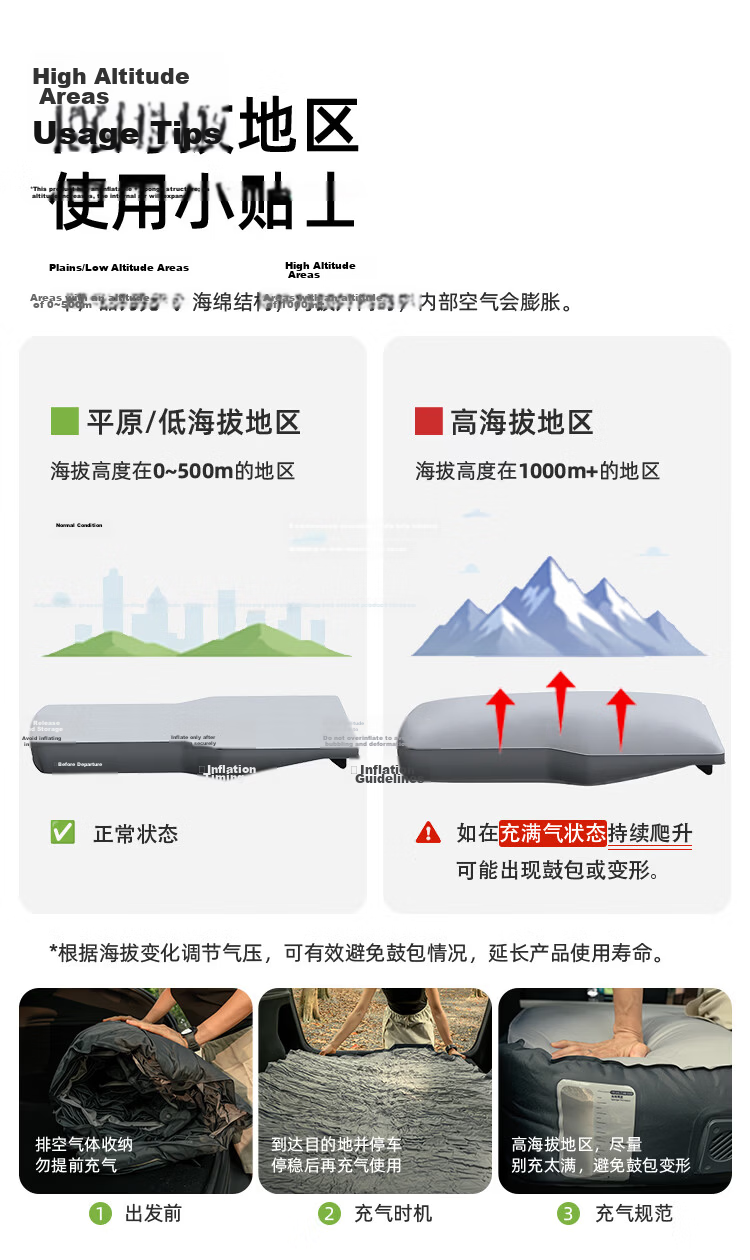 Havnby Anwen White Inflatable Mattress for AITO M7 M8 M9 Car Self-Driving Outdoor Camping Vehicle Air Cushion Bed Set 16