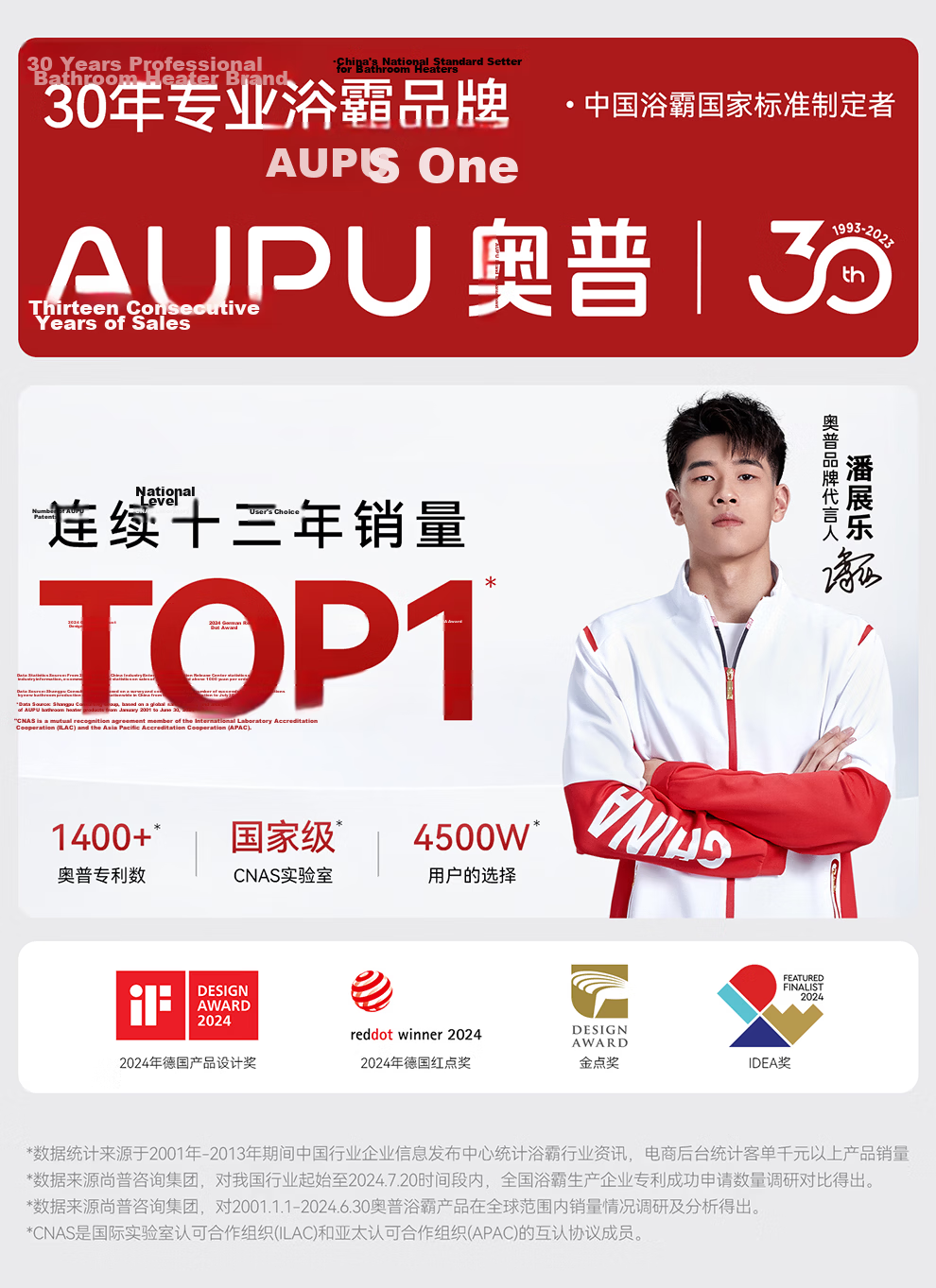 AUPU Hair Dryer Cooling Fan [Human Sensor Top Model] High Wind Kitchen Lighting Remote Control Powerful Sterilization All-in-One LC301S 1