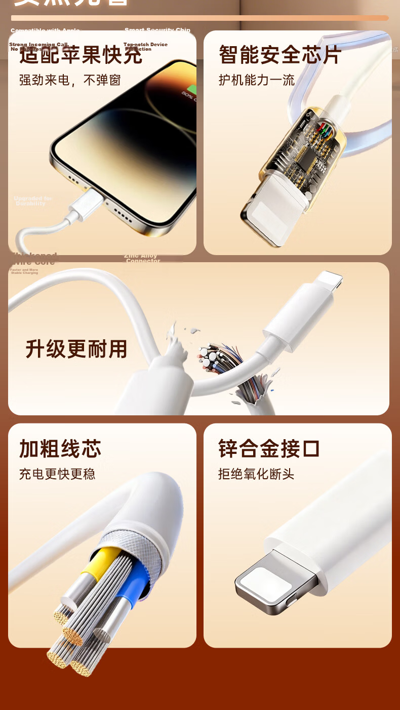 Chaofan Fast Charging USB Cable for Apple IPhone 14/13/12/11/X/8/7/6/Plus, Bluetooth Headphones Charger Cable, 2 Meters Extended 2