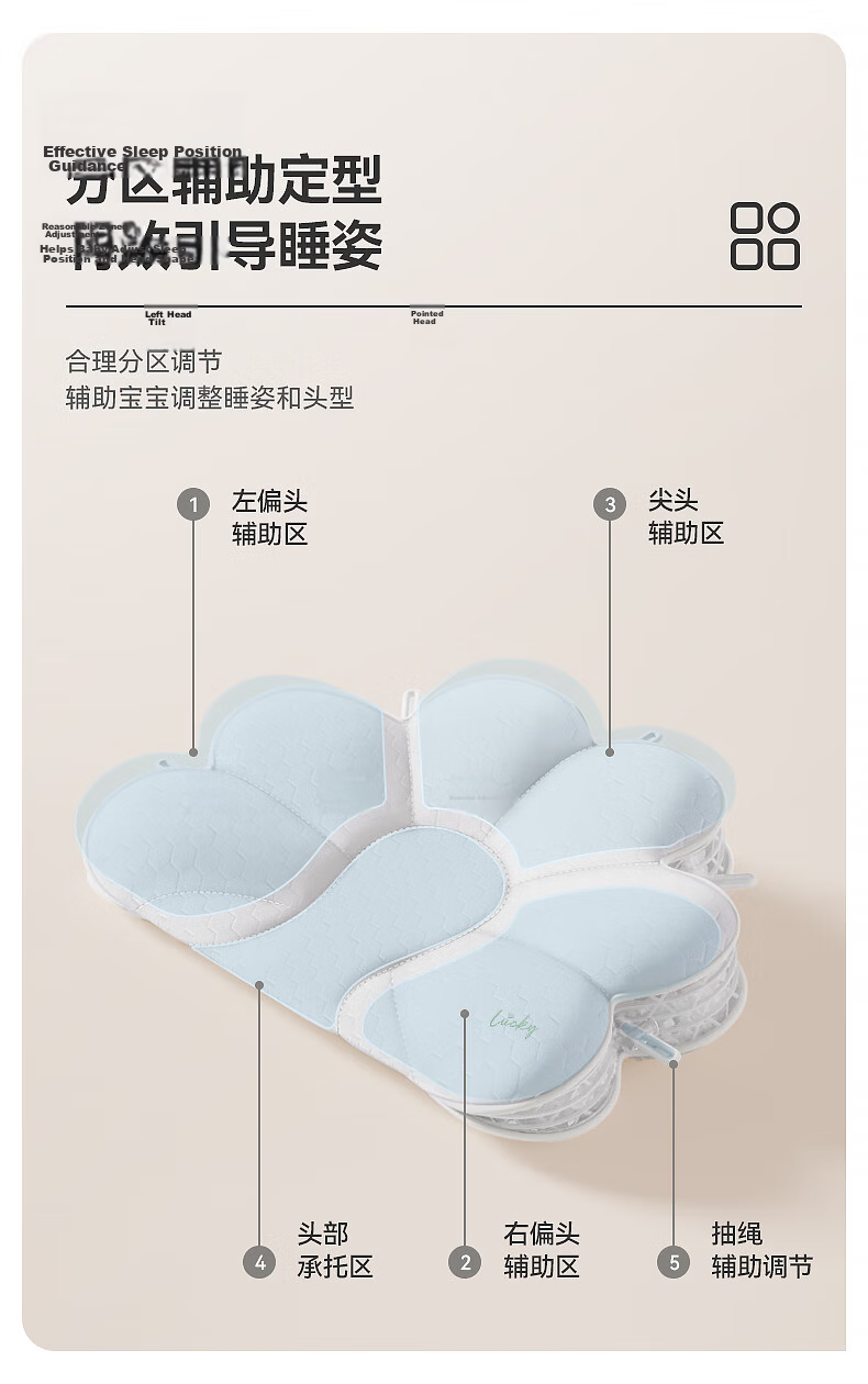 ABCMOKOO Baby Anti-Reflux Ramp Pad Anti-Choking Milk Pillow for 0-3 Years Old Newborns Breastfeeding - PROMAX Adjustable Model 2