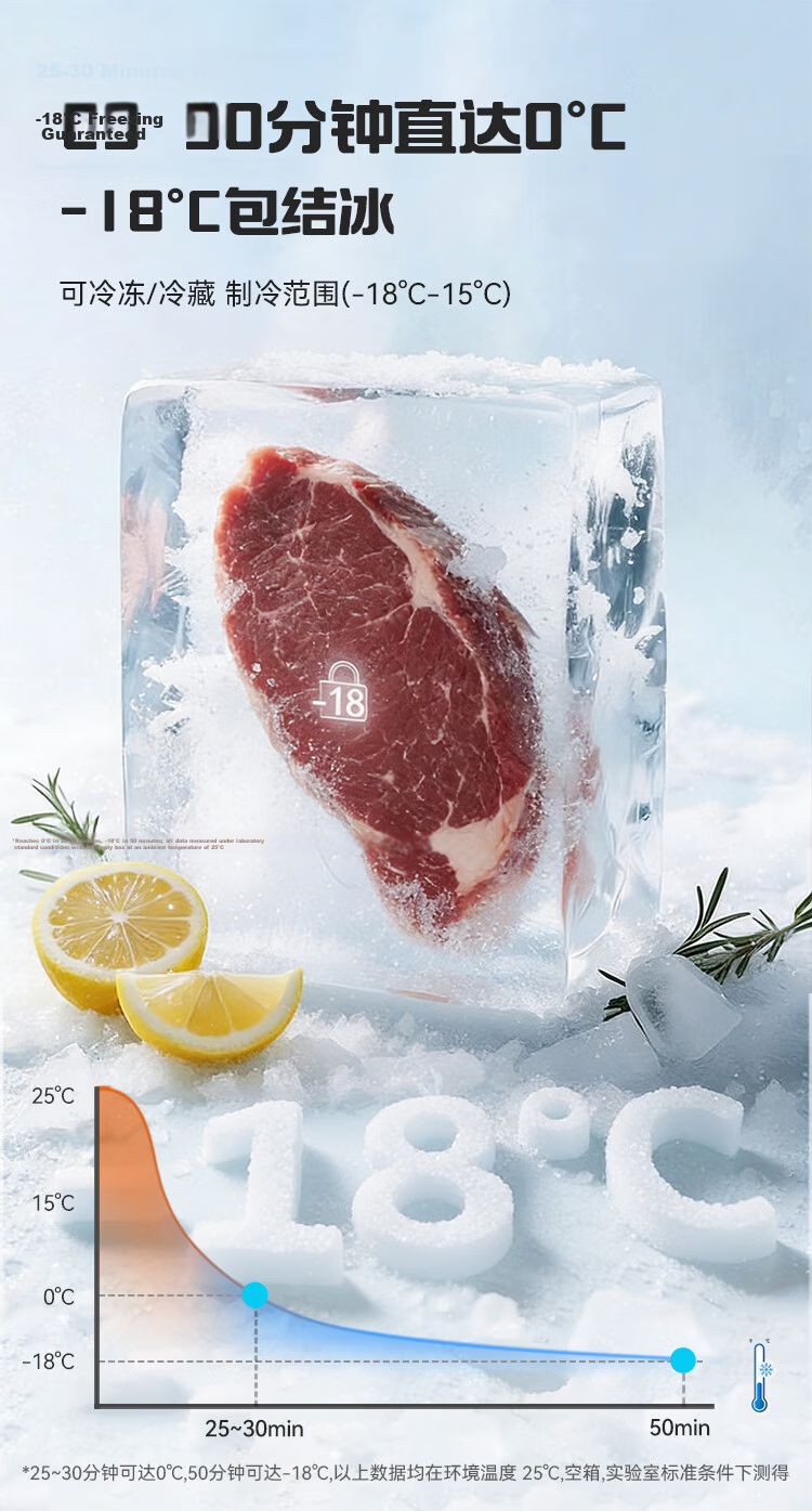 Bingji Car Refrigerator with Compressor Cooling, 22L Capacity, for Car And Home Use, Suitable for Sedans, 12V for Cars, 24V for Trucks, 220V for Home Use, Freezing And Refrigeration Functio 17