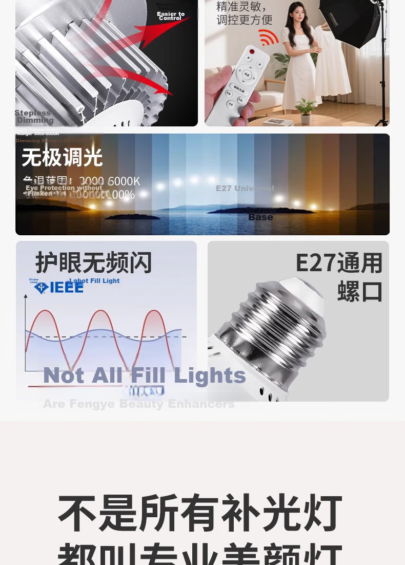 Labata Remote Dimmable LED Photography Bulb E27 Screw Base Super Bright Energy-Saving Live Streaming Soft Light Whitening Fill Light Mushroom Lamp 4