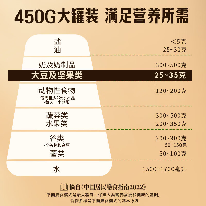 百草味罐装巴旦木450g 坚果零食扁桃仁手剥每日坚果送礼
