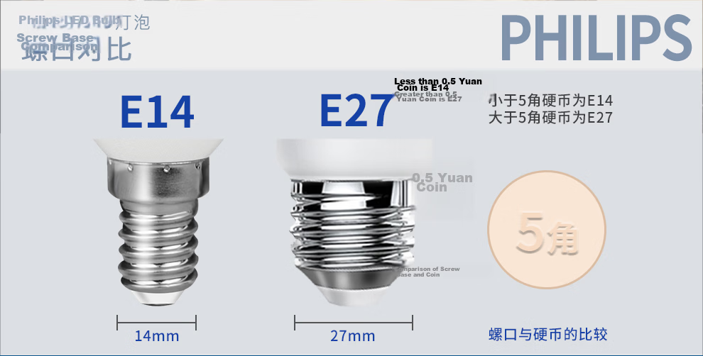 PHILIPS LED Bulb E27 Large Screw Energy-saving Super Bright Replacement Incandescent Bulb 6W Warm Light 3000K 5