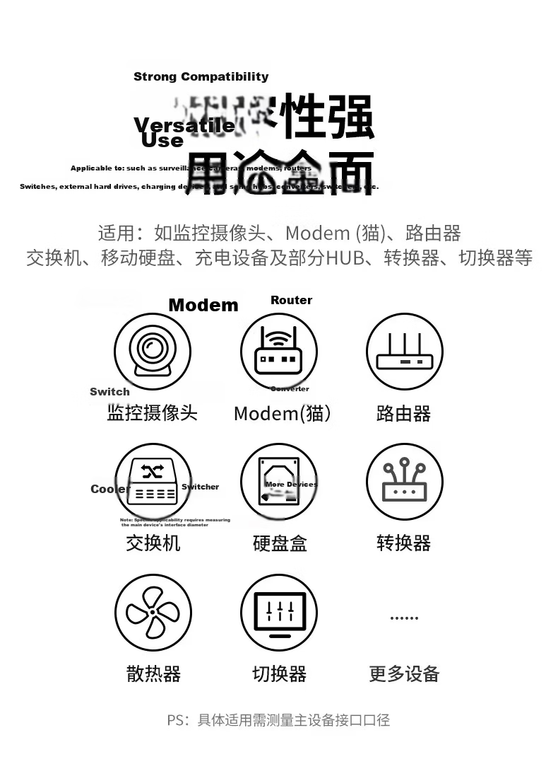 Youpin 24V 1.5A Power Adapter for Midea, Qinyuan, Haier, Xiaomi, Smith Water Purifiers, Water Dispensers, Printers, Power Cords, Massagers, Chargers, LED Desk Lamps, Vacuum Cleaners 4