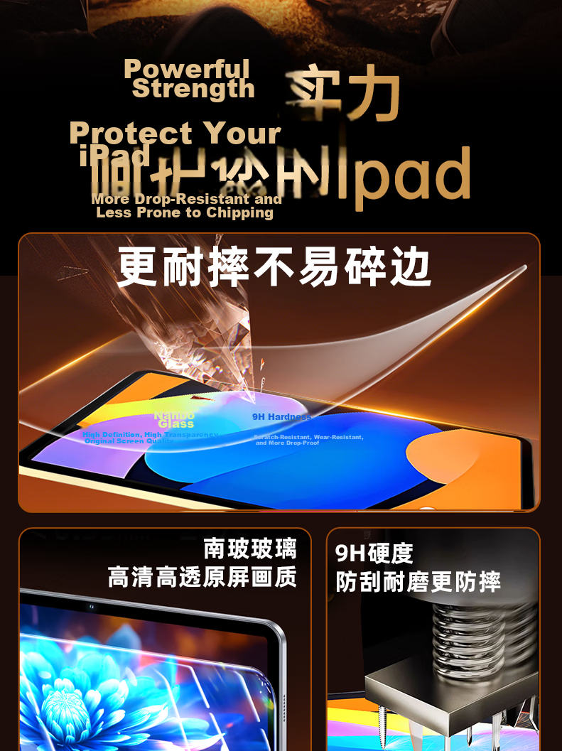 GOLDEN RAY Tempered Glass Screen Protector for Lenovo Xiaoxin Pro GT 11.1-inch Tablet 2.5D Arc Edge HD Full Screen Anti-Fingerprint Explosion-Proof Film 2