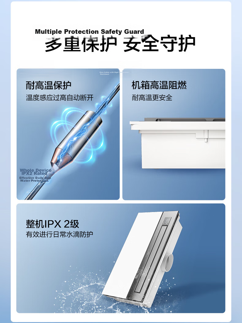 HEGII HLY Series Thermostatic Variable Frequency Heating Boundaryless Lighting Plasma Purification HLY501 Bathroom Heater 21